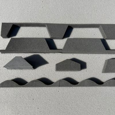 Roof Closures
